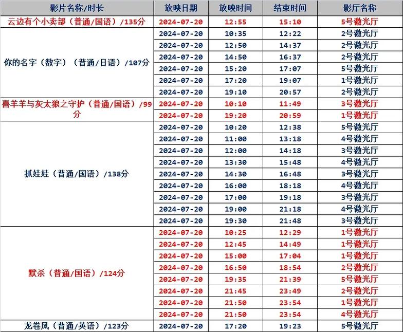 欧美在线成人福利的相关介绍