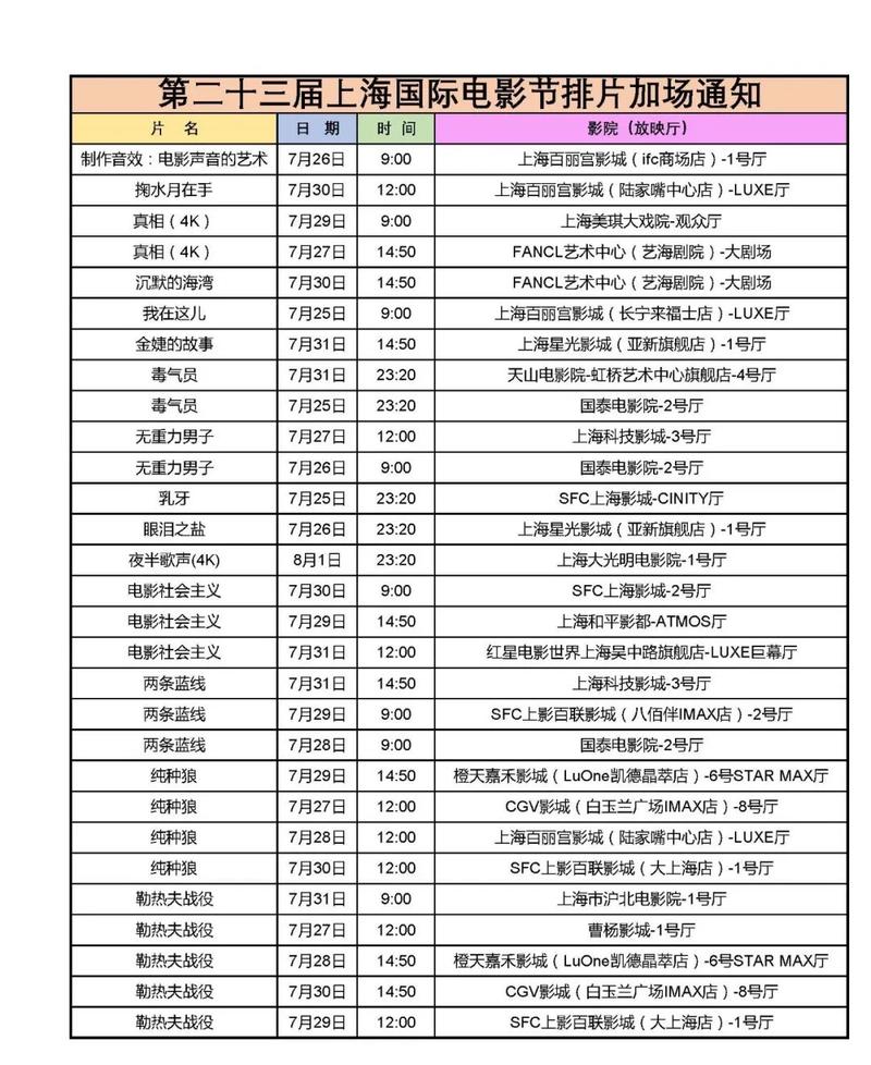 小 色国产的相关介绍