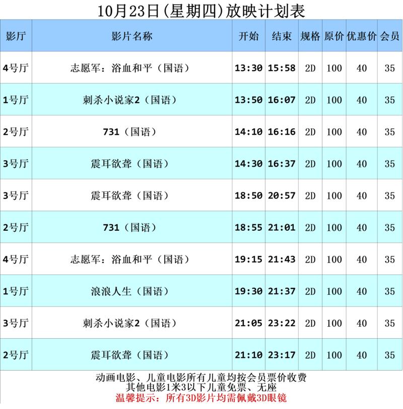 伦理女孩按摩电影的相关介绍