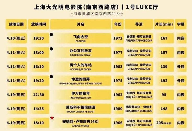 咻咻影院的相关介绍
